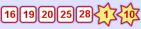 Euro Millions du 3 F�vrier 2012