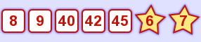 Euro Millions du 9 Mai 2008