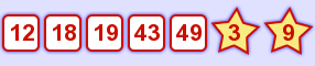 Euro Millions du 5 Mars 2010