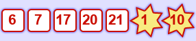 Euro Millions du 10 Octobre 2025