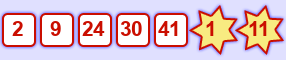 Euro Millions du 29 Avril 2025